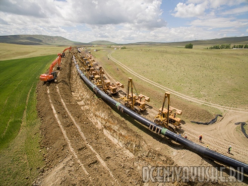 Транс-Анатолийском газопровод - TANAP
